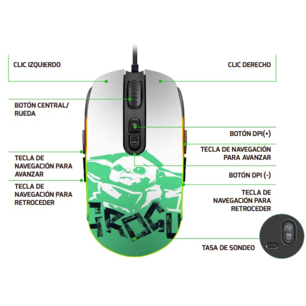 Mouse Alámbrico Gaming Grogu Gladius12400T (PMO-S203GR)