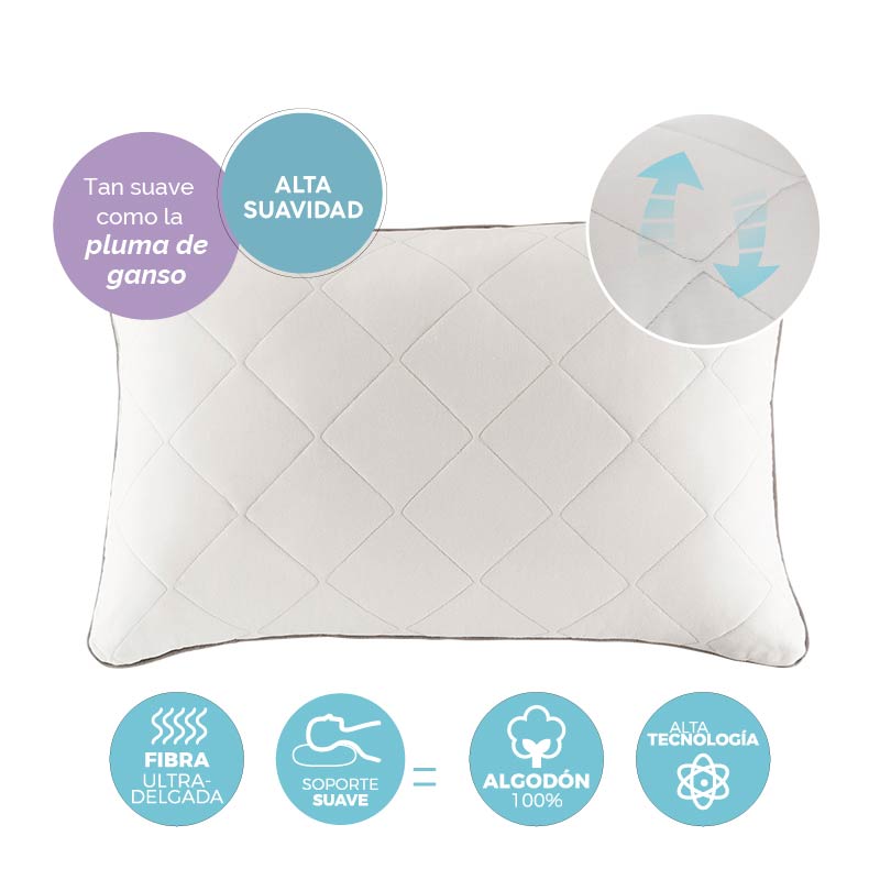 ALMOHADA SUPER CONFORT