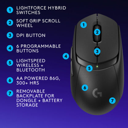 Mouse Inalámbrico Gaming G309 Lightspeed