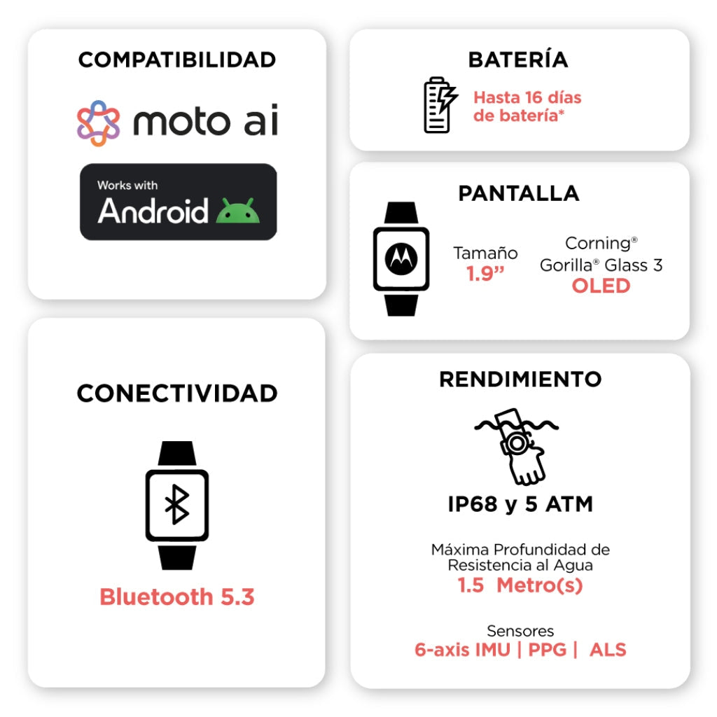 Smartwatch Moto Watch Fit